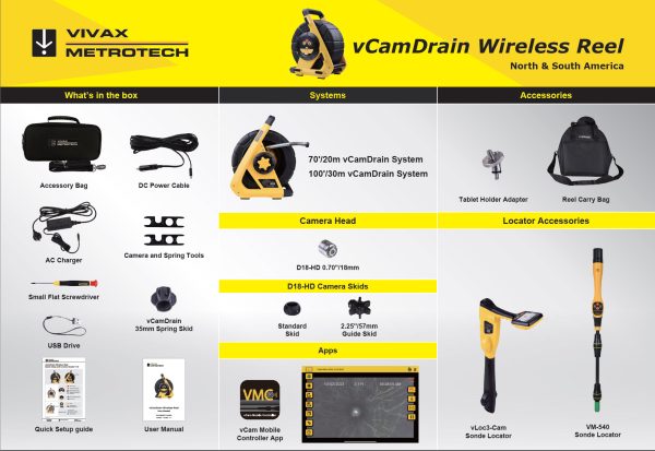 vCamDrain Product Info Chart
